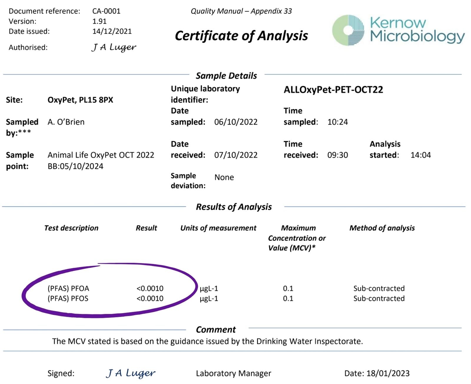 OxyPet Certificate of Analysis showing PFOA and PFOS test results